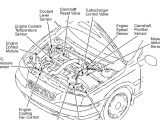 2000 Volvo S80 Wiring Diagram 2000 Volvo S80 Engine Diagram Cars Wiring Diagram Blog
