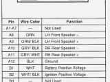 2001 Chevy Cavalier Wiring Harness Diagram Wiring Diagram for 2001 Chevy Impala Get Free Image About Wiring
