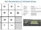 2001 Mercedes E320 Radio Wiring Diagram Mercedes E320 Radio Wiring Wiring Diagram Schematic