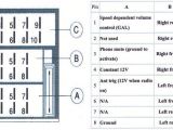 2001 Mercedes E320 Radio Wiring Diagram Mercedes E320 Radio Wiring Wiring Diagrams Ments