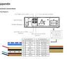 2001 Mercedes E320 Radio Wiring Diagram Mercedes W203 Radio Wiring Diagram Blog Wiring Diagram