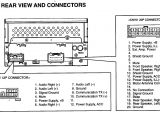 2001 toyota 4runner Wiring Diagram Wiring Diagram for toyota Tacoma 2001 Contents Power source