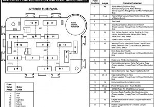 2002 ford Explorer Door Ajar Wiring Diagram 94 Explorer Fuse Panel Diagram ford Explorer and Ranger