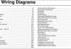 2002 ford Taurus Spark Plug Wire Diagram 2007 ford Taurus Wiring Diagram Wiring Diagram Files