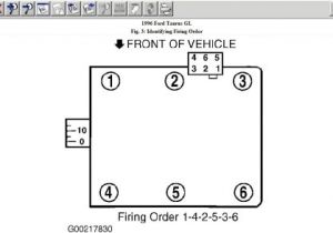 2002 ford Taurus Spark Plug Wire Diagram 300zx Spark Plug Wiring Diagram Wiring Diagram