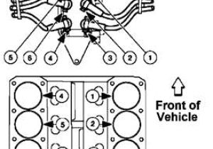 2002 ford Taurus Spark Plug Wire Diagram solved 2003 Spark Plug Wire Diagram to Coil 4 2 Liter V6 Fixya