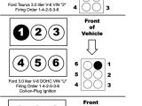 2002 ford Taurus Spark Plug Wire Diagram Wiring Diagram Likewise 2002 ford Escape Coil On 2001 ford Taurus 3