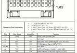 2002 Saturn Sl1 Radio Wiring Diagram Diagram In Addition 2002 Trailblazer Bose Radio On Lexus Radio