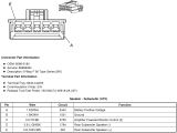 2003 Cadillac Deville Radio Wiring Diagram Cadillac Catera Radio Wiring Diagram Wiring Diagram Show