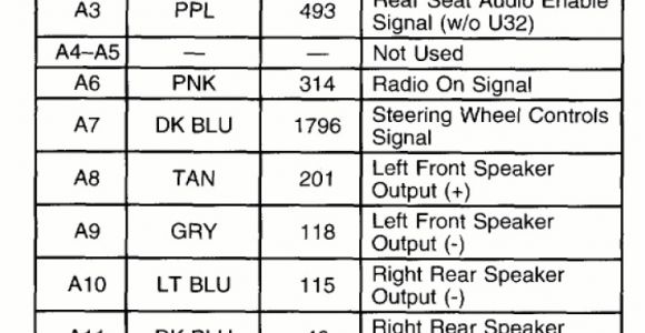 2003 Chevy Impala Radio Wiring Diagram 2003 Chevy Impala Radio Wiring Diagram Wiring Diagram Technic