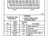 2003 Chevy Malibu Stereo Wiring Diagram Malibu Wiring Diagram Wiring Diagram Week