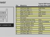 2003 Chevy Silverado Radio Wiring Harness Diagram 98 Chevy 1500 Stereo Wiring Diagram Wiring Diagram Centre