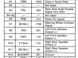 2003 Chevy Venture Radio Wiring Diagram 2002 Chevy Radio Wiring Wiring Diagram Article Review