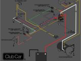2003 Club Car Ds Wiring Diagram Gas Club Car Golf Cart Wiring Diagram Wiring Diagram for You
