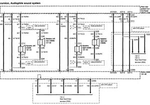 2003 ford Expedition Wiring Diagram for Radio ford Excursion Wiring Harness Wiring Diagram Sheet