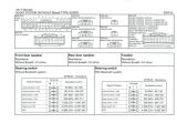 2003 Honda Element Radio Wiring Diagram 2003 Honda Accord Radio Wiring Diagram 2004 Civic Element Pioneer