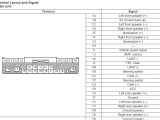 2003 Mazda 6 Radio Wiring Diagram Mazda Stereo Wiring Diagram Wiring Diagram Technic