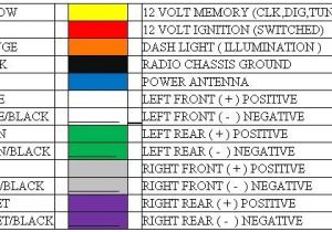 2003 S10 Radio Wiring Diagram Kenwood Stereo Wiring Diagram Color Code Pioneer Car