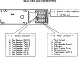 2003 Saturn Ion Radio Wiring Diagram Wiring Diagram for 2003 Saturn Ion Wiring Diagram Center