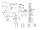 2003 Yamaha Grizzly 660 Wiring Diagram 0d4f6e5 Fxdwg Dash Switch Wiring Diagram Wiring Library