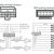 2004 Cadillac Deville Radio Wiring Diagram 2004 Cadillac Deville Wiring Harness Blog Wiring Diagram