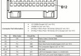 2005 Chevy Malibu Wiring Diagram 2005 Silverado Wiring Harness Diagram Wiring Diagram today