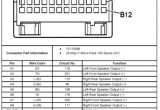 2005 Gmc Sierra Radio Wiring Diagram Saturn Wire Harness Diagram Blog Wiring Diagram