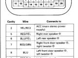 2005 Honda Pilot Radio Wiring Diagram Honda Accord Wire Diagram Wiring Diagram Name