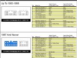 2005 toyota Camry Radio Wiring Diagram 2005 toyota Highlander Radio Wiring Diagram Wiring Diagram