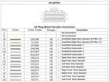 2006 Dodge Charger Radio Wiring Diagram 42d42a 3 Way Switch Wiring 2010 Dodge Ram 2500 Radio Wiring