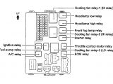 2006 Nissan Altima Fuel Pump Wiring Diagram 97 Altima Fuse Diagram Wiring Schematic Diagram Www