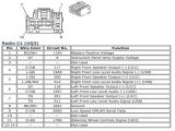 2007 Chevy Silverado Classic Radio Wiring Harness Diagram 15 23 Silverado Radio Wiring Diagram Chevy Silverado