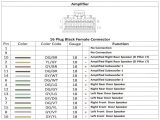 2007 Dodge Ram 2500 Radio Wiring Diagram 1999 Dodge Ram 2500 Radio Wiring Diagram Wiring forums