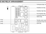 2010 Nissan Altima Wiring Diagram 2010 Nissan Altima Fuse Diagram Wiring Diagram Perfomance