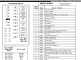 2012 ford F250 Upfitter Switches Wiring Diagram ford F350 Diesel Fuse Box Savethesoup De