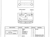2012 Hyundai sonata Wiring Diagram 2013 Hyundai Genesis Wiring Harness Diagram Wiring Diagram Sheet
