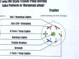 2016 Gmc Sierra Trailer Wiring Diagram Gmc Trailer Wiring Wiring Diagram Technicals