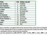 2017 Jeep Wrangler Radio Wiring Diagram 2014 Jeep Patriot Wiring Diagram Wiring Diagram