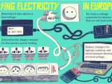 220 Plug Wiring Diagram How to Use Power sockets In Europe