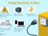 220v Outlet Wiring Diagram Electricity In Peru Outlets Plugs and Voltage