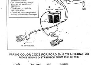 2n ford Tractor Wiring Diagram 100 Best Tractor Images In 2020 Tractors ford Tractors