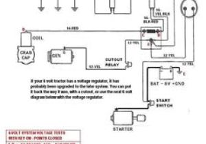 2n ford Tractor Wiring Diagram 35 Best 8n Tractors Images Tractors ford Tractors 8n