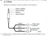 3.5 Mm Jack to Usb Wiring Diagram A V Wiring Diagram 3 5mm Jack Wiring Diagram Val