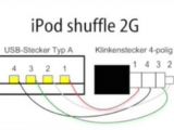 3.5 Mm Jack to Usb Wiring Diagram iPod to Rca Wire Diagram Wiring Diagram