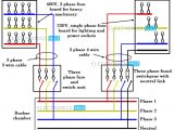 3 Phase Motor Wiring Diagram 6 Wire 3 Phase Wire Diagram Data Schematic Diagram