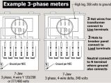 3 Phase Outlet Wiring Diagram 208 Plug Wiring Diagram Wiring Diagram