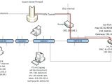 3 Pin Alternator Wiring Diagram Volvo Penta Alternator Wiring Diagram Bcberhampur org