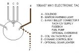 3 Position Key Switch Wiring Diagram Ignition Switch Connections