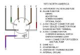 3 Position Key Switch Wiring Diagram Ignition Switch Connections