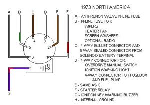 3 Position Key Switch Wiring Diagram Ignition Switch Connections